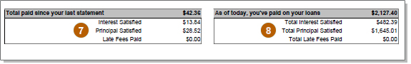 Reduced Payment Bill Screenshot